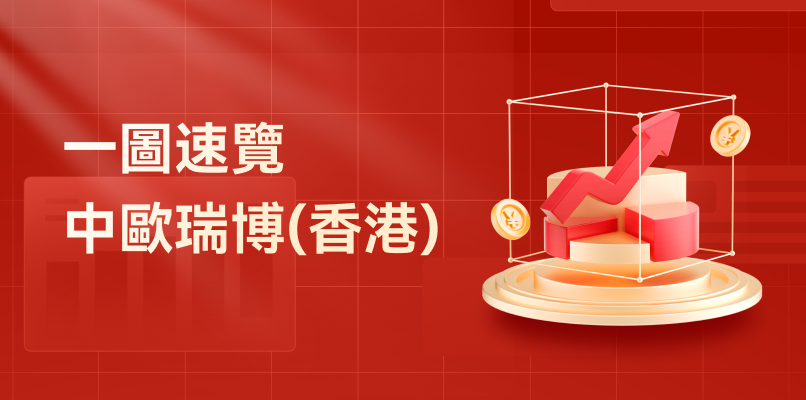 中歐瑞博（香港）：與優秀私募分享中國市場成長紅利