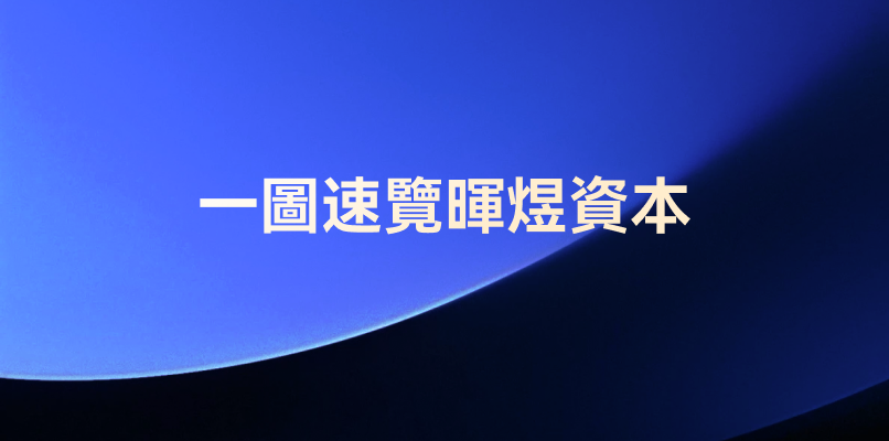 暉煜資本：聚焦核心優勢，助力客戶實現跨代價值與國際佈局