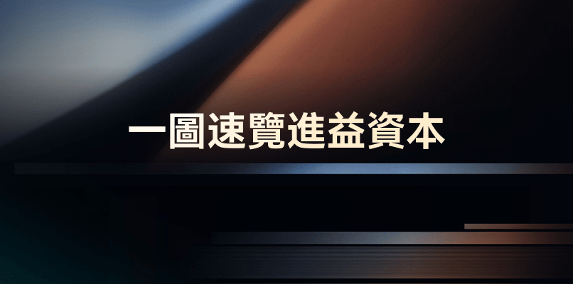 進益資本：立足國內，鏈接全球，打造全維度資產配置方案