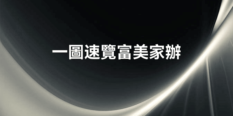富家·賦美：以專業為基礎，構建更全面的資產管理服務體系