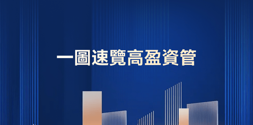 高盈資管：AI驅動捕捉全球市場算法交易機會