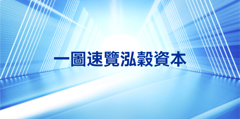 泓穀資本：長期可持續收益創造者
