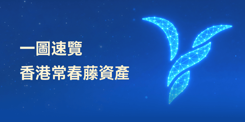 香港常春藤資產：捕捉中國經濟高速發展中的優質成長機遇
