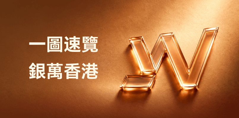 銀萬香港：立足價值投資，深耕中國優質資產