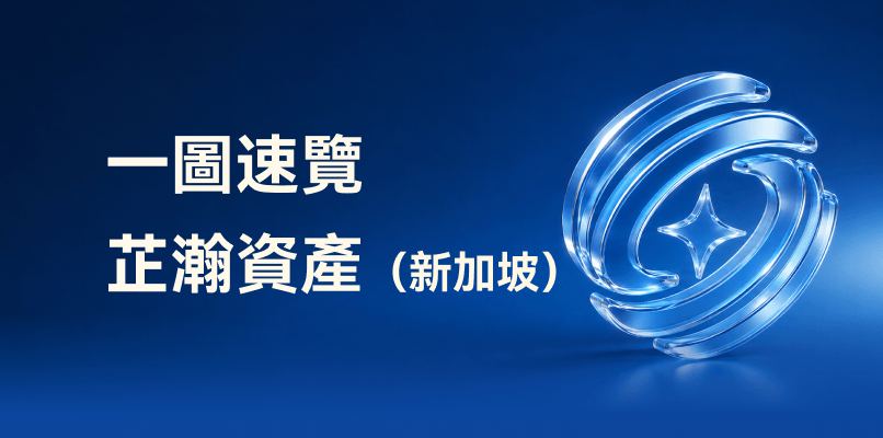 芷瀚資產（新加坡）：高中低頻全覆蓋，五維優勢構築護城河！