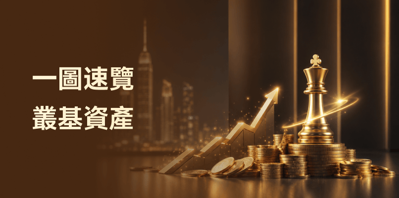 叢基資產選股密碼：重倉“戰略轉型”與“傳奇”