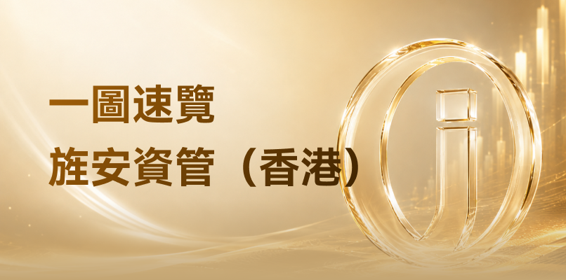 旌安資管（香港）：專注大宗商品投資，深耕基本面研究