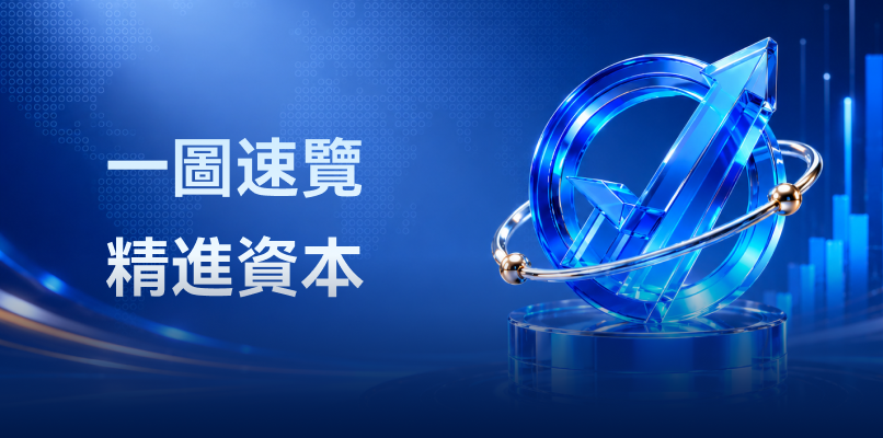 精進資本中國事件驅動對沖管理人