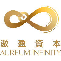 滶盈资本有限公司