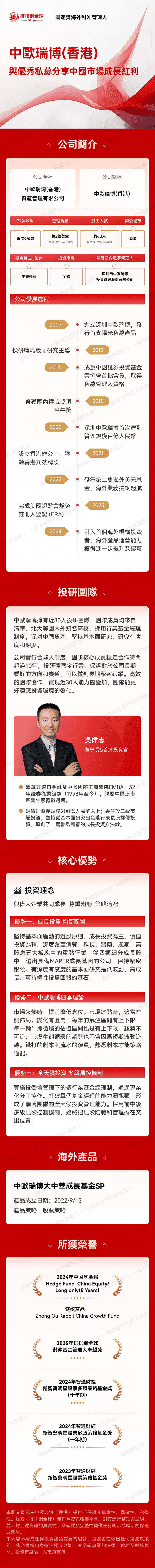 中欧瑞博