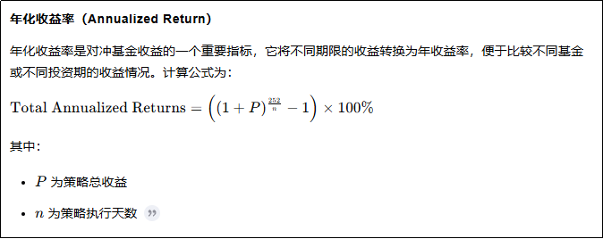 年化收益率（AnnualizedReturn）