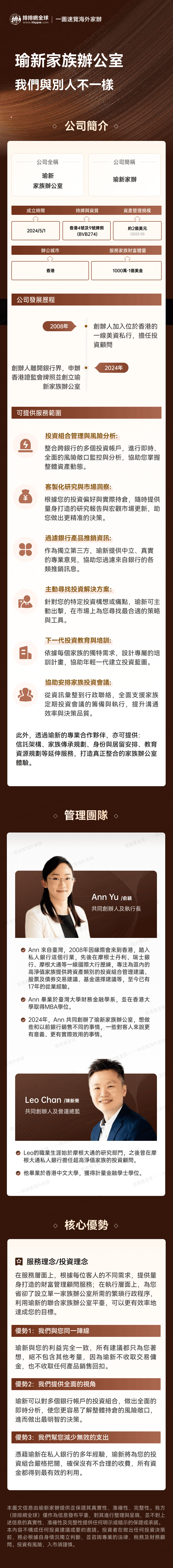 瑜新家族辦公室1114版本