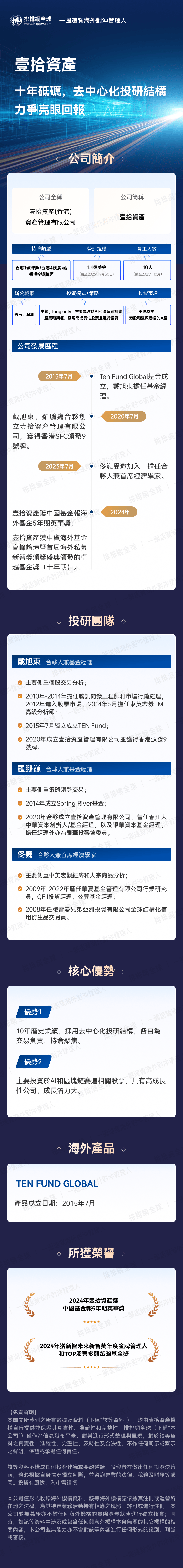 壹拾資產(香港)資產管理有限公司(證監中央編號 BPL879) 