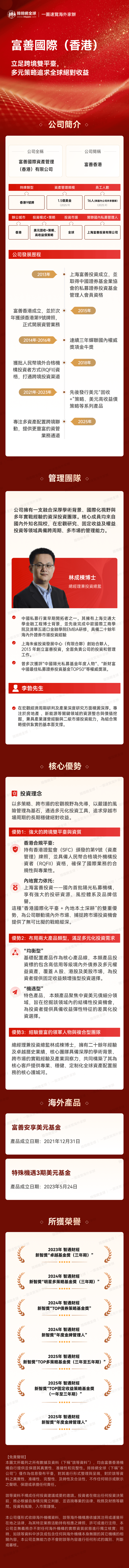 富善国际（香港）