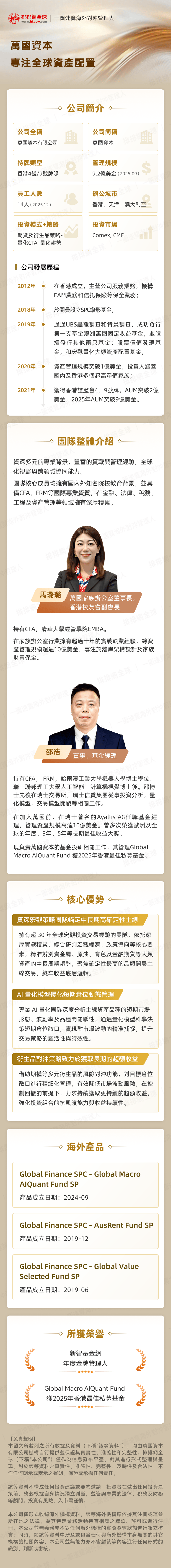 万国资本0402长图