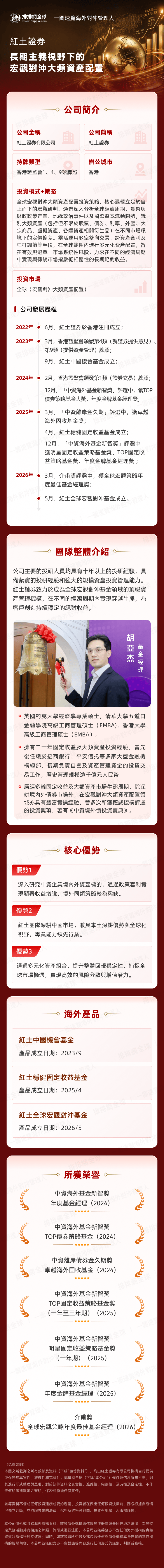 公众号长图5月12日最最最新版