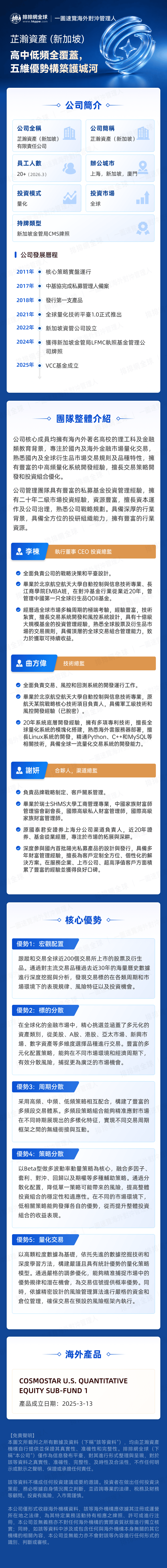 公众号长图