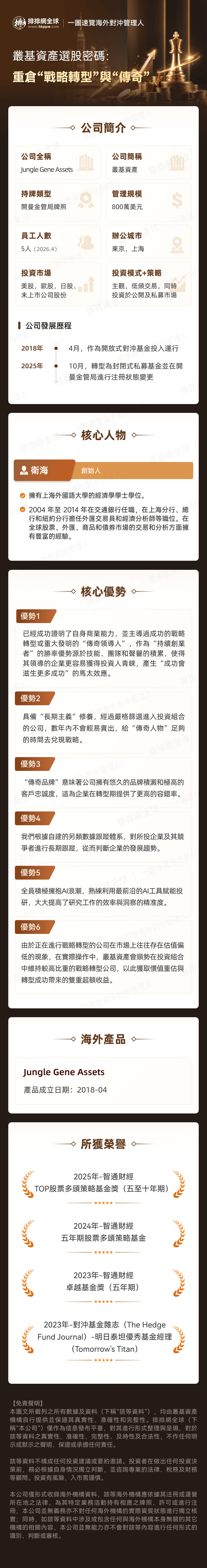 丛基资产