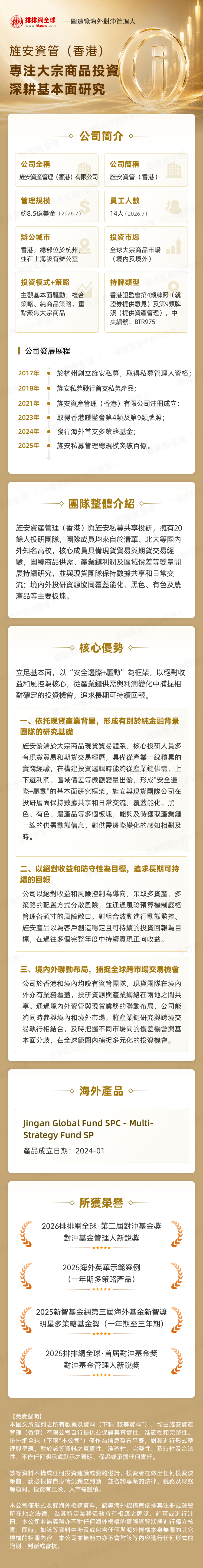 旌安資管（香港）：專注大宗商品投資，深耕基本面研究