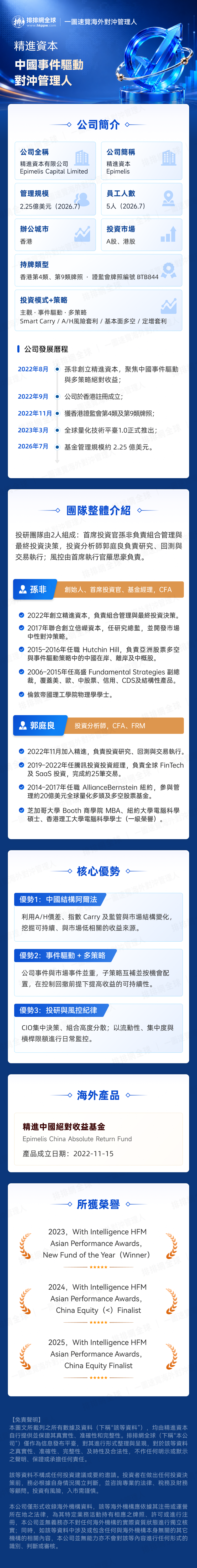精進資本 长图