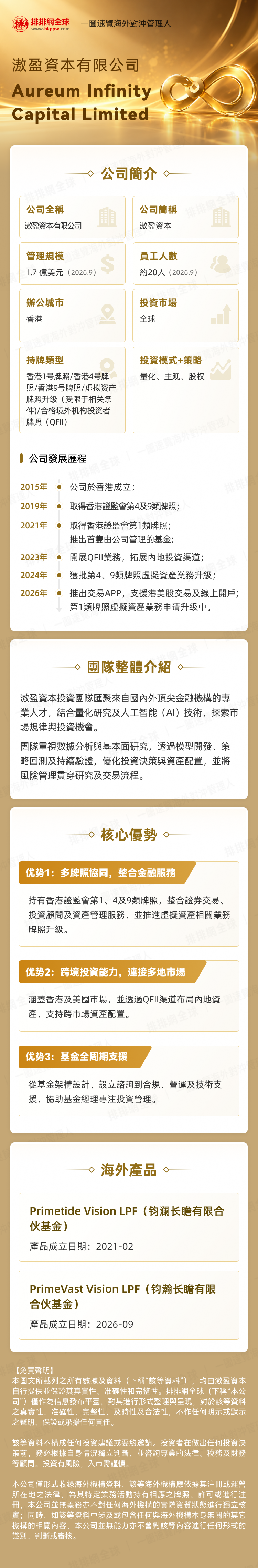 滶盈資本 长图